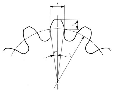 tooth thickness of gear formula.